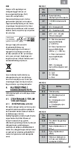 Preview for 88 page of 3M Peltor SportTac Instructions Manual