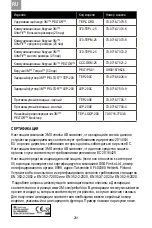 Предварительный просмотр 284 страницы 3M PELTOR TEP-200 EU User Instructions