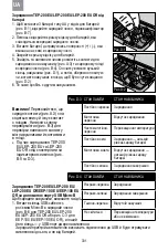 Предварительный просмотр 334 страницы 3M PELTOR TEP-200 EU User Instructions