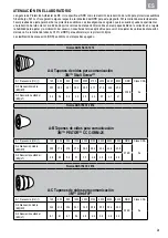 Предварительный просмотр 29 страницы 3M Peltor TEP-300 User Manual