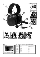 Preview for 2 page of 3M Peltor Twin Cup MT72H540F-50 Manual