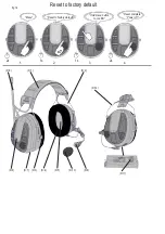 Preview for 4 page of 3M PELTOR WS ALERT MRX21AWS6 Series Manual