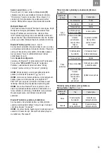 Предварительный просмотр 59 страницы 3M PELTOR WS ALERT MRX21AWS6 Series Manual