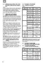 Предварительный просмотр 117 страницы 3M PELTOR WS ALERT X Manual