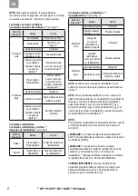 Предварительный просмотр 55 страницы 3M PELTOR WS ALERT XP Series Manual