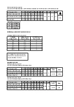 Preview for 267 page of 3M PELTOR WS LiteCom Plus Manual