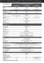 Preview for 2 page of 3M PELTOR WS LiteCom Plus Technical Data Sheet