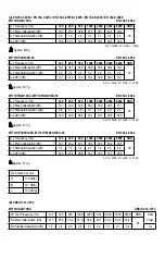 Preview for 4 page of 3M PELTOR WS LiteCom Pro III Series Manual