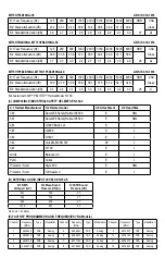 Preview for 5 page of 3M PELTOR WS LiteCom Pro III Series Manual