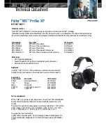 Preview for 1 page of 3M Peltor WS ProTac XP MT15H7WS5 Technical Data Sheet