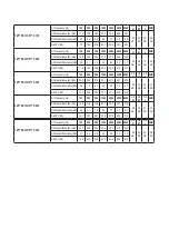 Preview for 3 page of 3M Peltor X Series Manual