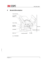 Preview for 10 page of 3M Pentamix 2 Service Manual