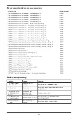 Предварительный просмотр 62 страницы 3M Performance Spray Gun Owner'S Manual