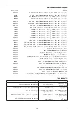 Предварительный просмотр 282 страницы 3M Performance Spray Gun Owner'S Manual