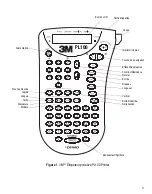 Preview for 11 page of 3M PL100 User Manual