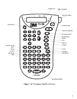 Preview for 21 page of 3M PL100 User Manual