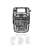 Предварительный просмотр 7 страницы 3M PL150K User Manual