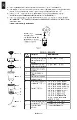 Preview for 34 page of 3M PPS 2.0 H/O Series Instruction Manual