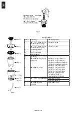 Preview for 48 page of 3M PPS 2.0 H/O Series Instruction Manual