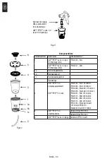 Preview for 62 page of 3M PPS 2.0 H/O Series Instruction Manual