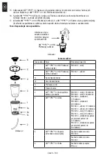 Preview for 104 page of 3M PPS 2.0 H/O Series Instruction Manual