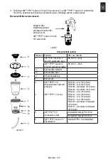 Preview for 125 page of 3M PPS 2.0 H/O Series Instruction Manual