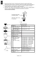 Preview for 132 page of 3M PPS 2.0 H/O Series Instruction Manual