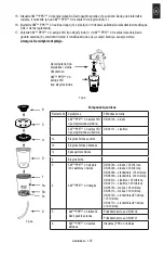 Preview for 139 page of 3M PPS 2.0 H/O Series Instruction Manual