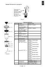 Preview for 153 page of 3M PPS 2.0 H/O Series Instruction Manual