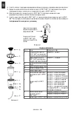 Preview for 160 page of 3M PPS 2.0 H/O Series Instruction Manual