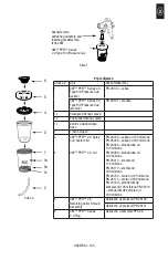 Preview for 167 page of 3M PPS 2.0 H/O Series Instruction Manual