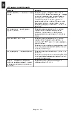 Preview for 176 page of 3M PPS 2.0 H/O Series Instruction Manual