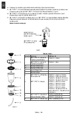 Preview for 188 page of 3M PPS 2.0 H/O Series Instruction Manual