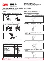 Preview for 1 page of 3M PPS Series 2.0 Quick Start Manual