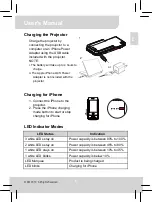 Preview for 9 page of 3M Projector Sleeve User Manual