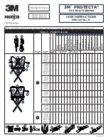 Preview for 1 page of 3M Protecta 1161200 User Instructions