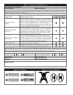 Preview for 20 page of 3M Protecta 1161200 User Instructions