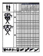 Preview for 24 page of 3M Protecta 1161200 User Instructions