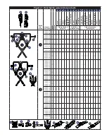 Preview for 25 page of 3M Protecta 1161200 User Instructions