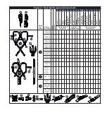 Preview for 27 page of 3M Protecta 1161200 User Instructions