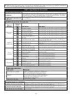 Preview for 30 page of 3M Protecta 1161200 User Instructions