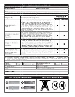 Preview for 42 page of 3M Protecta 1161200 User Instructions