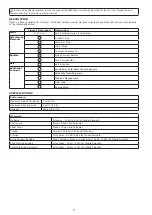 Preview for 8 page of 3M Protecta 1161600 User Instruction Manual