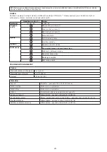 Preview for 23 page of 3M Protecta 1161600 User Instruction Manual