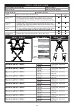 Preview for 28 page of 3M Protecta 1161600 User Instruction Manual