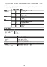 Preview for 101 page of 3M Protecta 1161600 User Instruction Manual