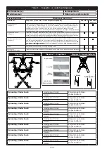 Preview for 144 page of 3M Protecta 1161600 User Instruction Manual