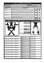 Preview for 151 page of 3M Protecta 1161600 User Instruction Manual