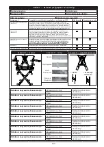 Preview for 159 page of 3M Protecta 1161600 User Instruction Manual