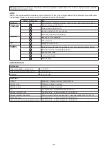 Preview for 191 page of 3M Protecta 1161600 User Instruction Manual